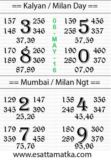 satta matka kalyan chart satta matka kalyan chart