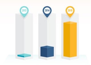 PetiotEric's tweet image. 30 Years of Radical Change in #Fintech - bobsguide.com bobsguide.com/guide/news/201… #bobsguide