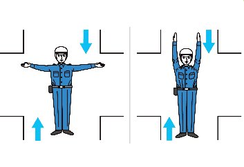 鉄工団地自動車学園 Pa Twitter 本免 この図のような警察官の手信号は 矢印の方向に対しては どちらも同じ意味である 答え 矢印の方向の交通については どちらも赤色の灯火の信号と同じ意味である