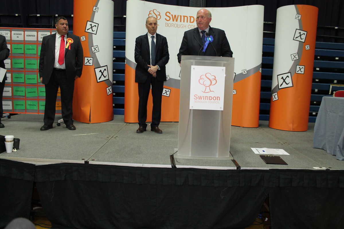 Wiltshire PCC Election Results 2016 ITV News