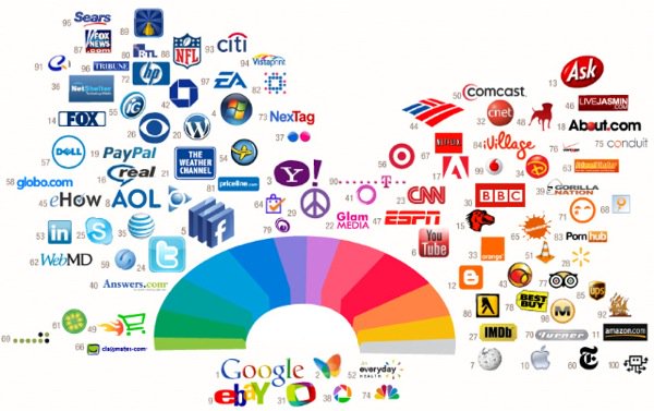 kowrkdotcom's tweet photo. How to Attract a #LargeBrand Audience With a #CreativeStrategy https://t.co/Rd0uJTwBh8 https://t.co/IQjWzrhWlL
