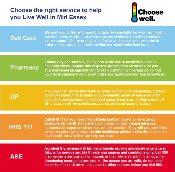 MidEssexCCG's tweet photo. Remember to choose the right service to help you #LiveWell in mid Essex. #ChooseWellMidEssex https://t.co/qC63Hj0cAW