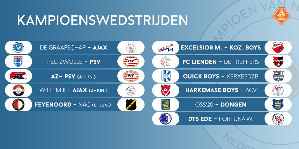 Dit zijn de kampioenswedstrijden uit de landelijke divisies voor komend weekend.
