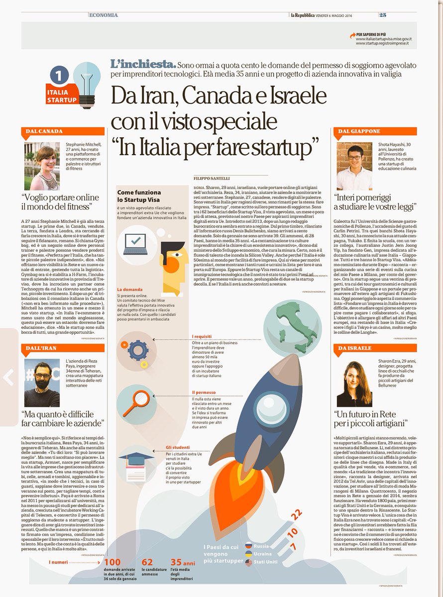 Dalle loro storie fatichi a capire perché sono qui.Poi <a href="/RezaPaya/">Reza Paya</a> ti salva #highvalue #Italianpeople #startupvisa