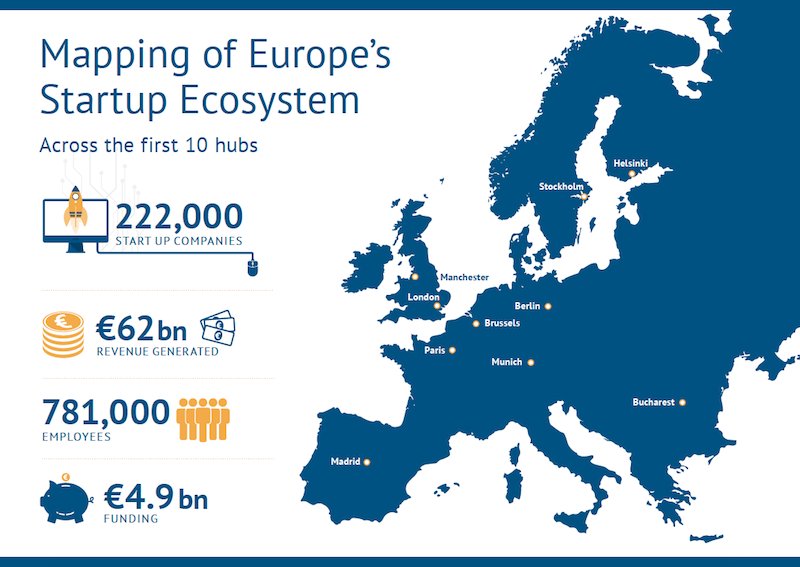 Founder Institute tweet media