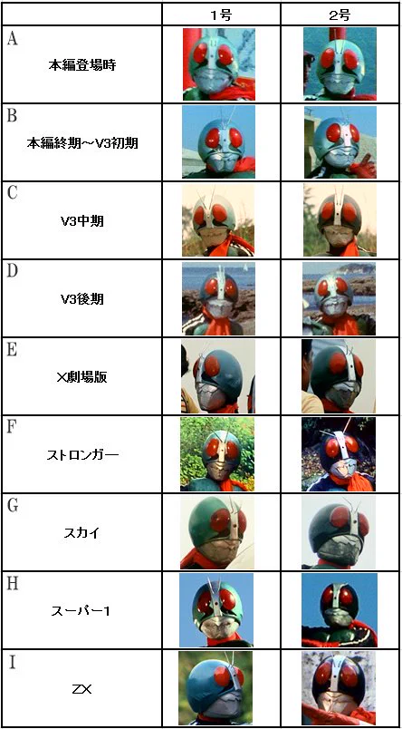 ゾル少佐4号 on X: 
