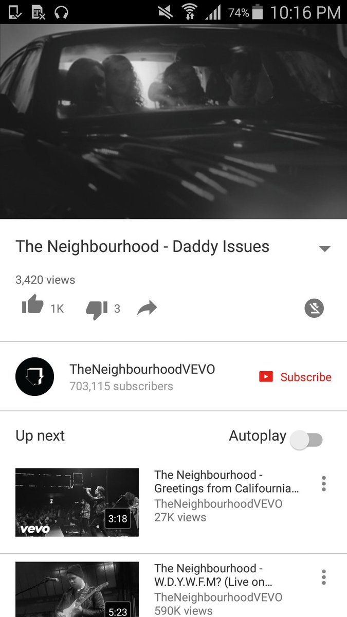1975ftzeeko's tweet photo. #DaddyIssuesVideo @thenbhd https://t.co/WIwXRjc0J8