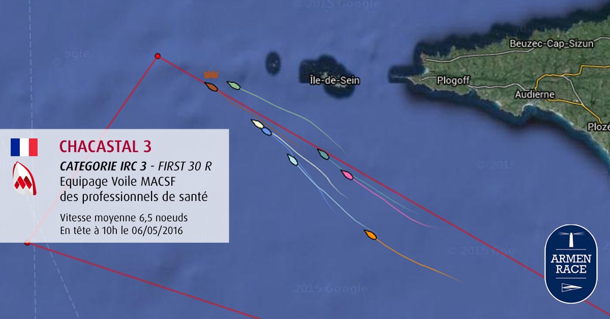 VoileMACSF's tweet photo. Après une nuit en mer, l'équipage des pros de santé sur #IRC3 est en tête sur @ArMenRace https://t.co/AeopLPPYZG
