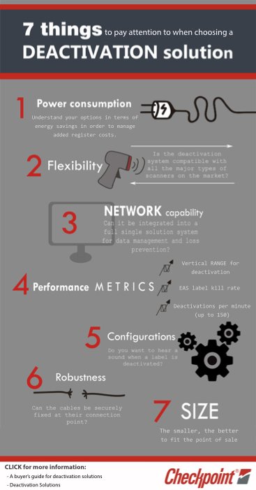 What 7 things should you consider when deciding on a Deactivation Solution? us.checkpointsystems.com/seven-tips-for… #lossprevention