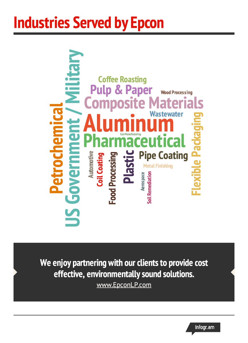epconlp's tweet image. We serve a variety of Industries. How can we serve yours? DM us to let us know! #AirPollutionControl #HeatProcessing