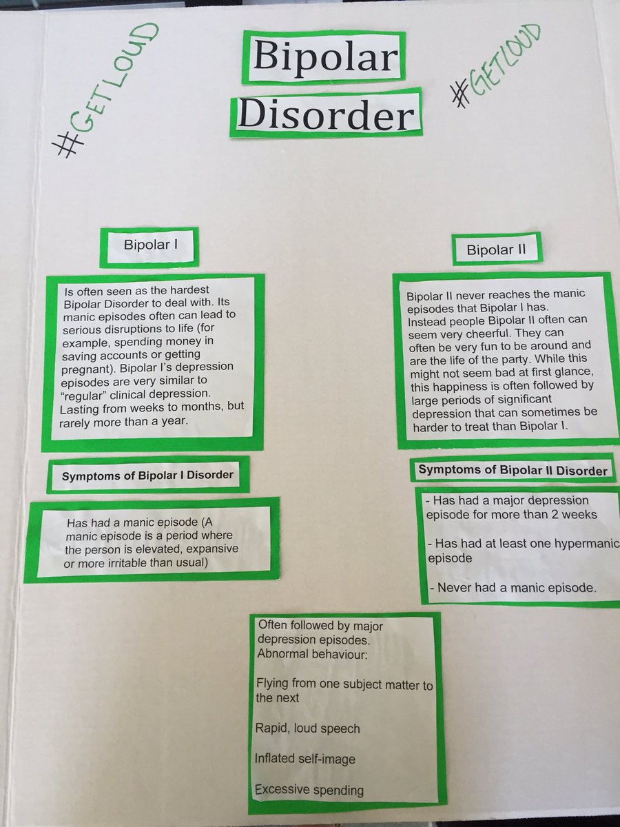 hanforestell's tweet photo. Mental health week is coming up - what do you know about Bipolar Disorder? #GETLOUD https://t.co/4r9t16JVw1