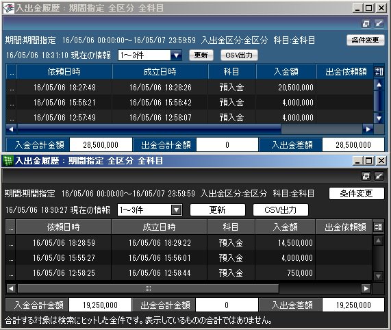 預金5億円男 大先生 Fx億トレーダー 元貯金3億円男 Daisensei777 Twitter