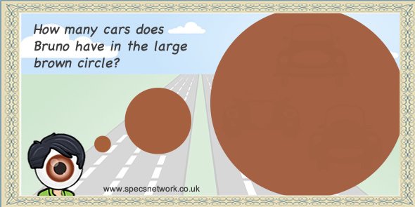 SPECSnetwork's tweet photo. As a car fanatic I've prepared something for you! How many cars do you see? Bruno :-) https://t.co/bOIA1gkAkk