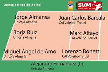 RFEVB's tweet photo. Borja Ruiz @unicoruiz lidera el equipo ideal del último encuentro de la #SVM https://t.co/AEK0NMbwOr https://t.co/5THrcE3gQv