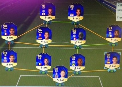 Fifa 21 News On Twitter Leaked Bpl Team Of The Season Thoughts Full Team Here Https T Co Bnshzub5xd Fut