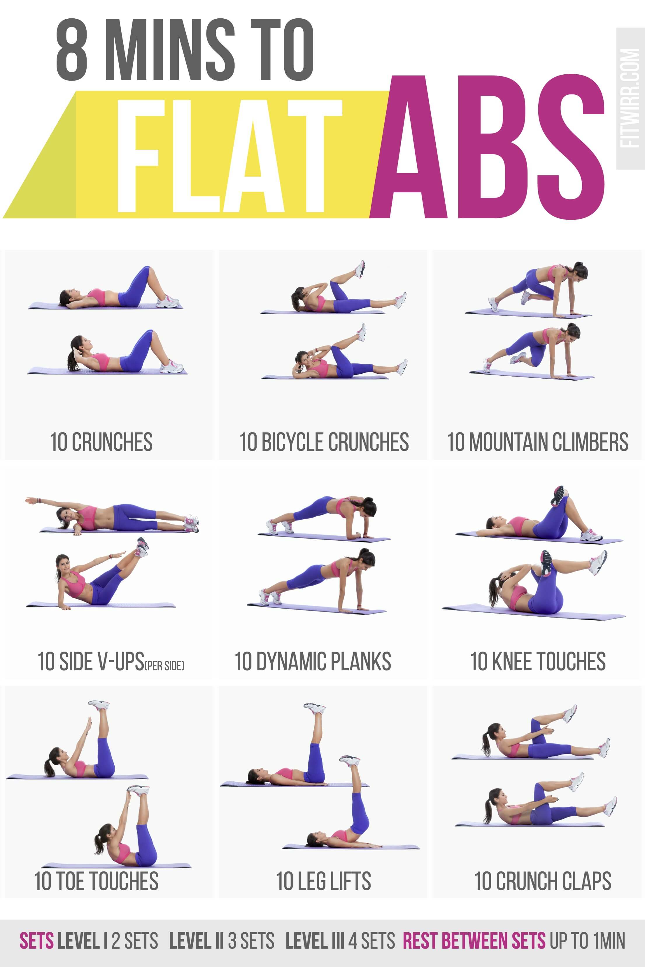 Beachbody ab workout deals