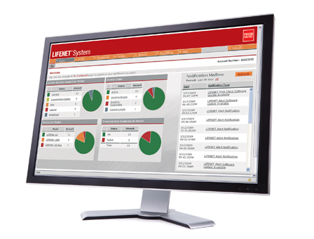 Congrats to <a href="/CentraState/">CentraState Health</a> for receiving a Chest Pain Center reaccreditation. vrl.ht/A7F34