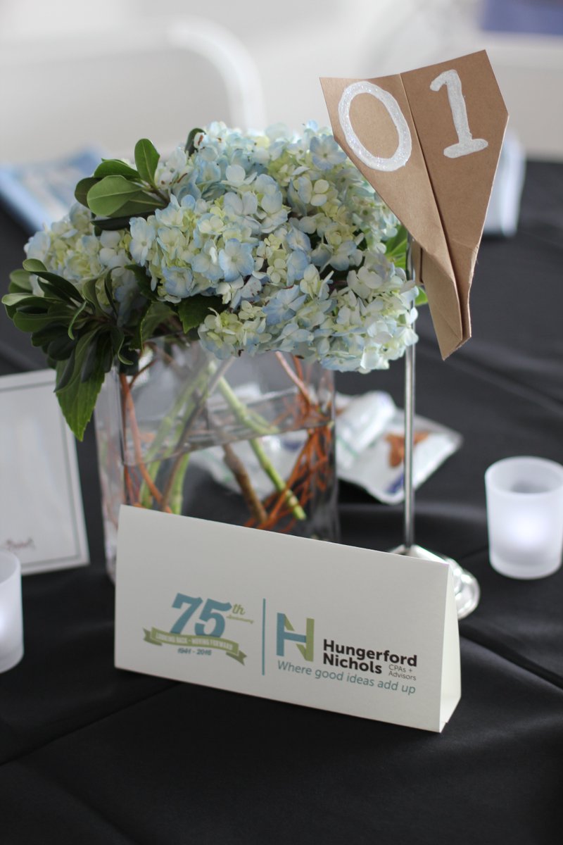 HNCPAs's tweet photo. @HNCPAs is proud to sponsor the @WMPRSA Proof Awards! What a fantastic event held at Amway's hangar. #2016PRoof. https://t.co/MW7iGo6hE5