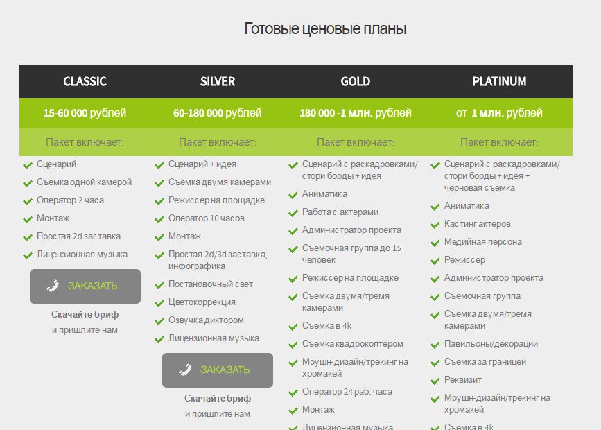 limevideostudio's tweet photo. Мы опубликовали цены на видеопроизводство https://t.co/FOyrVRjdXe https://t.co/61c1Z4zJSL