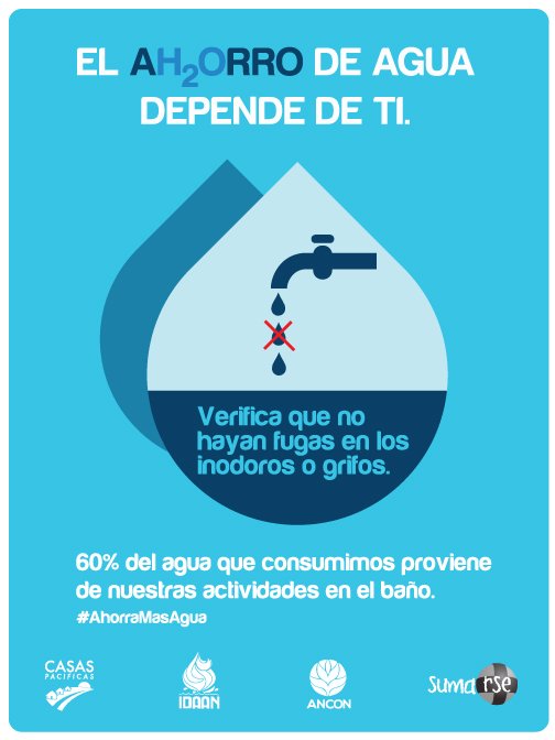 Cierra el grifo mientras te enjabonas las manos o te lavas los dientes. Ahorra 12 litros de agua por minuto.