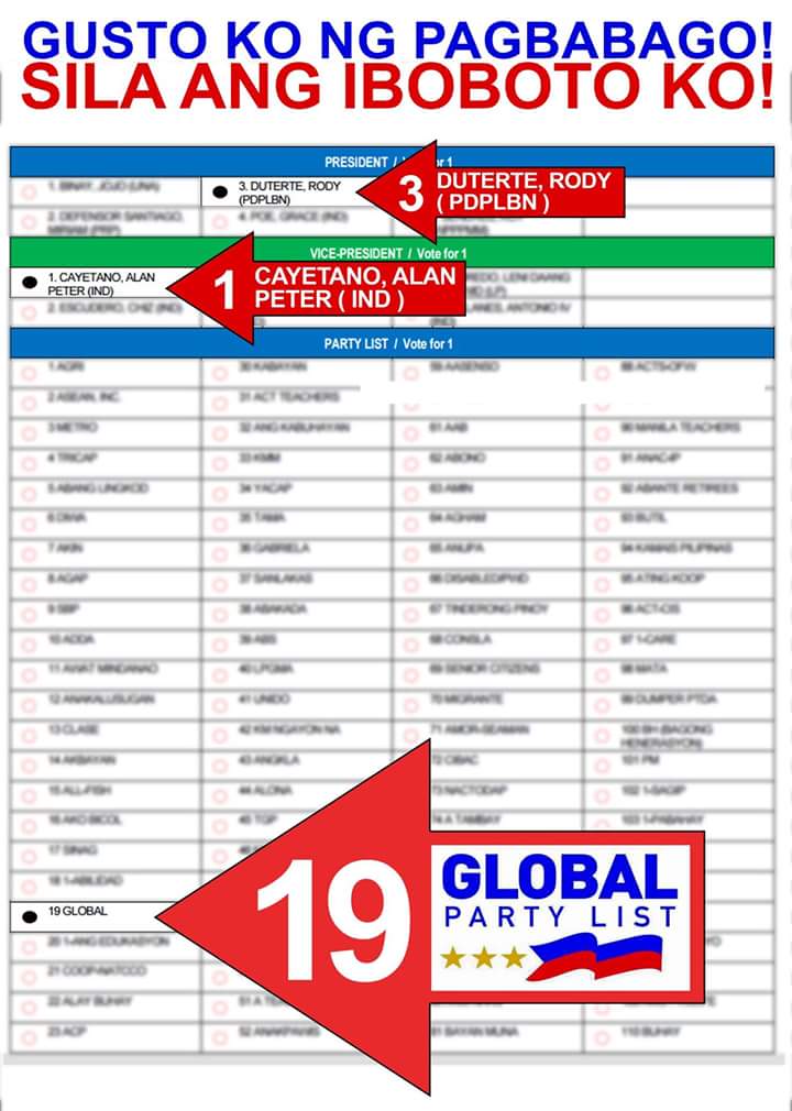 DuCay_Global's tweet photo. KaDuCay at KaGlobal! Sample ballot!! ❤ #AyawSaDILAW https://t.co/o6YkTNLFzZ