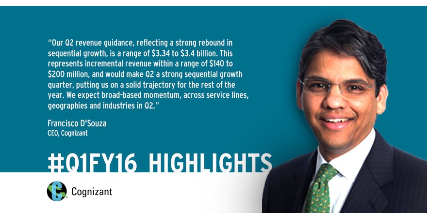 Cognizant visual data 8