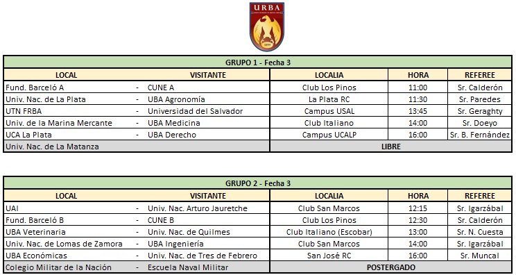 Gran jornada la que llega este domingo con la tercera fecha del #TorneoUniversitario <a href="/_URBA/">Urba🏀</a>