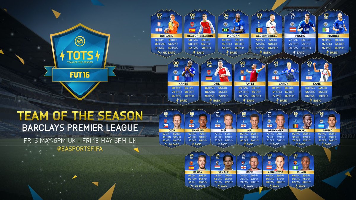 Alfonso11Ramos's tweet photo. Sorteo TOTS Premier League

✅ RT a este Tweet
✅ Follow @Alfonso11Ramos 

❗️Opcional 😜
Follow https://t.co/bsLxOF7gjH https://t.co/MncsGJdjqR