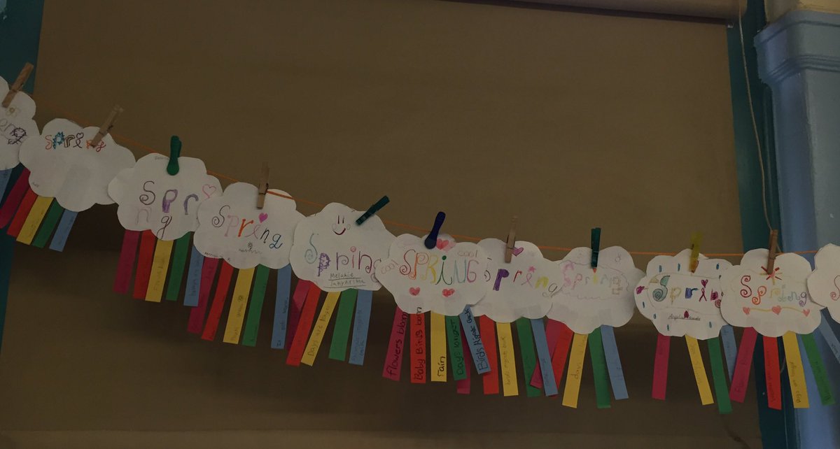 2ndGradeJKO's tweet image. #class201 writes facts about #spring ! #2ndgrade #artintheclassroom #craft #mrsgrubstein #writing @PS66JKO