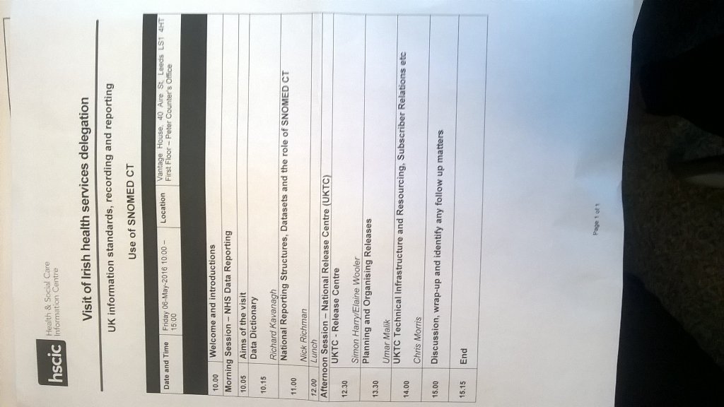 Great agenda thanks Leeds @eHealthIreland <a href="/R1chardatron/">Rich Corbridge</a>