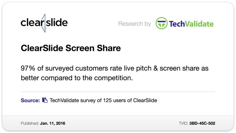 ClearSlide's tweet photo. We help our customers close more deals with our Live Pitch and Screen Share features! #SalesFactFriday https://t.co/teYru5SQ7v