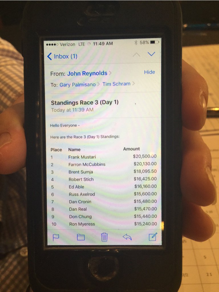 huey4345's tweet image. KDBC standings after race 3 @fatbaldguyracin #kdbc #FBG #BetWHuey