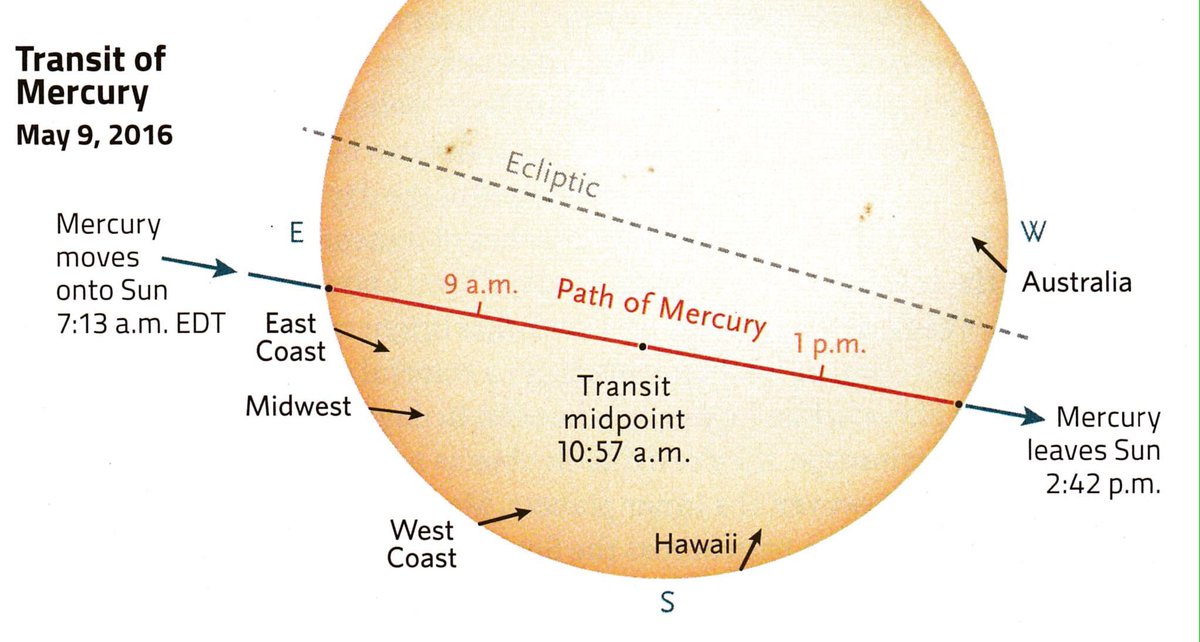 LAAS (@laastrosociety) on Twitter photo Join us this Monday morning at <a href="/MtWilsonObs/">Mount Wilson Observatory</a> to observe the Mercury transit! More info here: facebook.com/events/1713781โฆ Join us this Monday morning at <a href="/MtWilsonObs/">Mount Wilson Observatory</a> to observe the Mercury transit! More info here: facebook.com/events/1713781โฆ