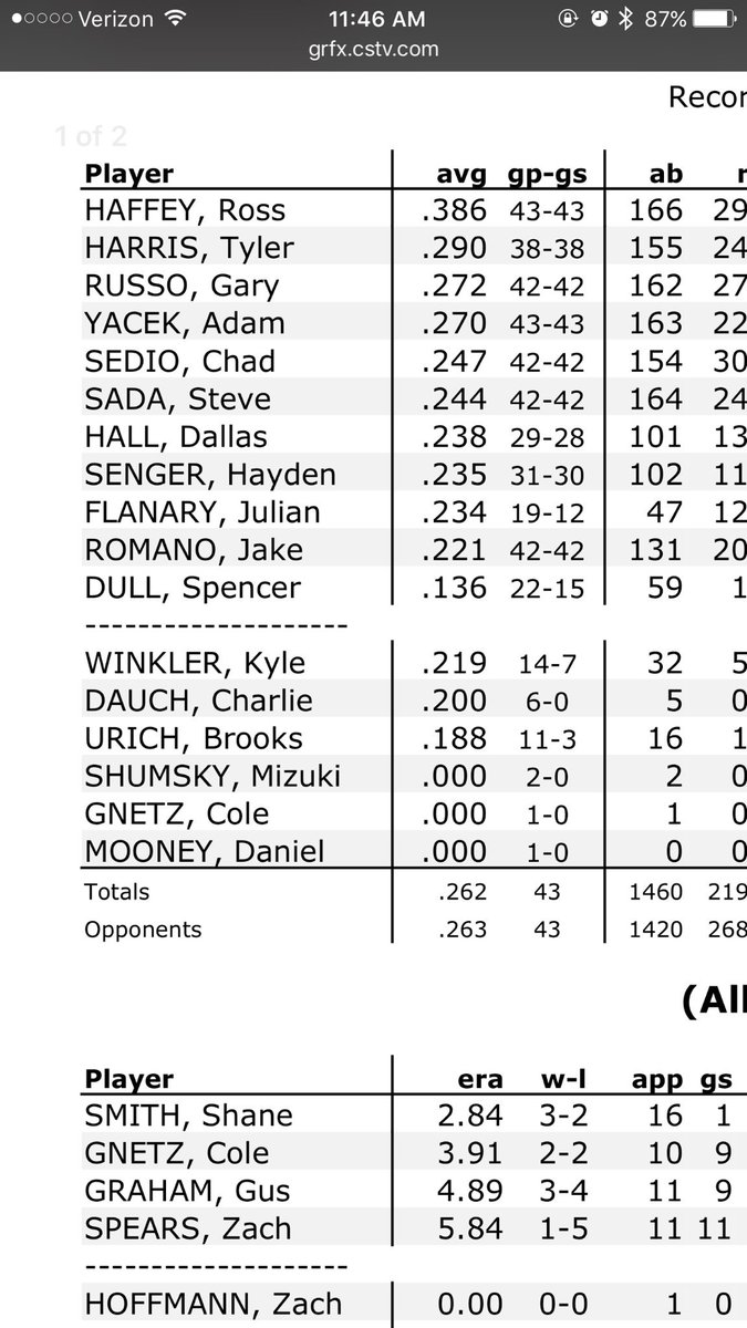 Tommy Seaberg tweet media