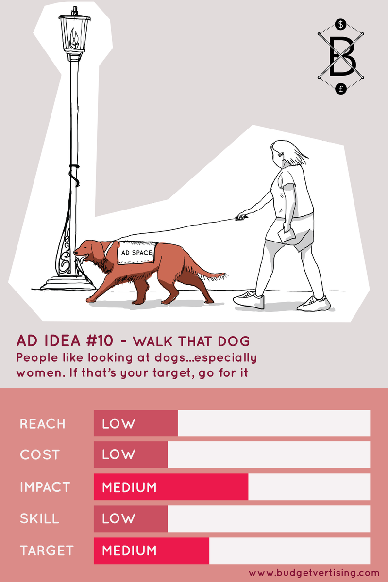 budgetvertising's tweet photo. #dogwalk-ers have plenty of #cute #ads space running around. #freelancers with pets might want to try this! https://t.co/T8egieYWY8