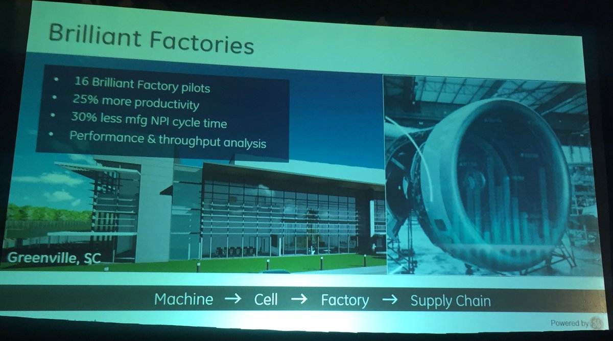 CLabAmericas's tweet photo. "#AutonousCars? Nice. But what about #AutonomousFactories ?! That will really change the world!" @harelk #tiecon2016 https://t.co/J6DbCmHzMN