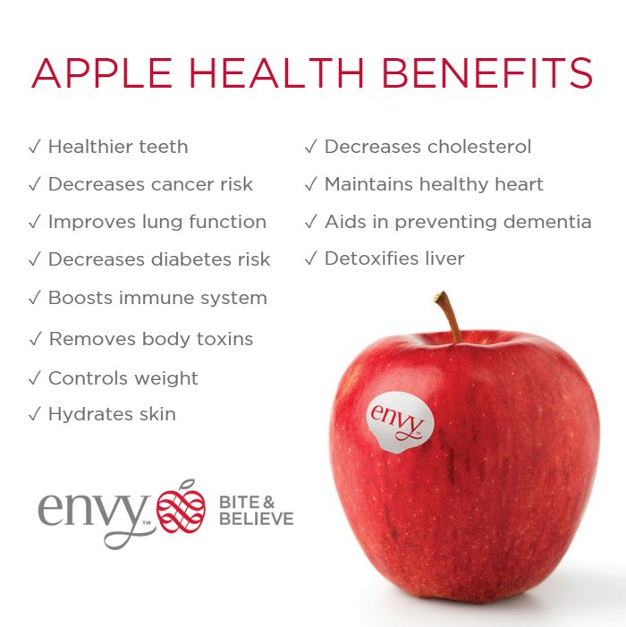 Envy Apples tweet media