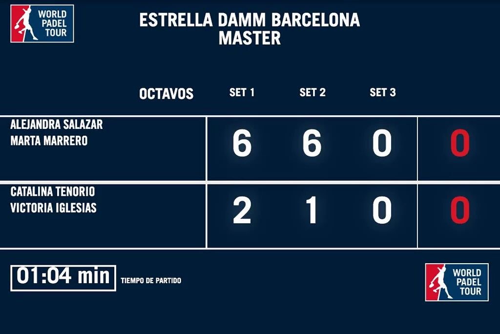 Mañana 12h pelearemos por estar en la final! Inmensaaa mi fierita <a href="/martamarreromar/">marta marrero marrer</a> 🐯🐯🐯🔝 seguimos team!