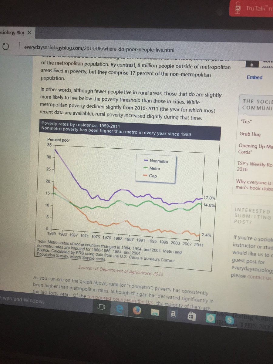 ENgari16's tweet photo. #socy16 An article highlighting where poor people live. Public sociology https://t.co/FiSQl6f3sH