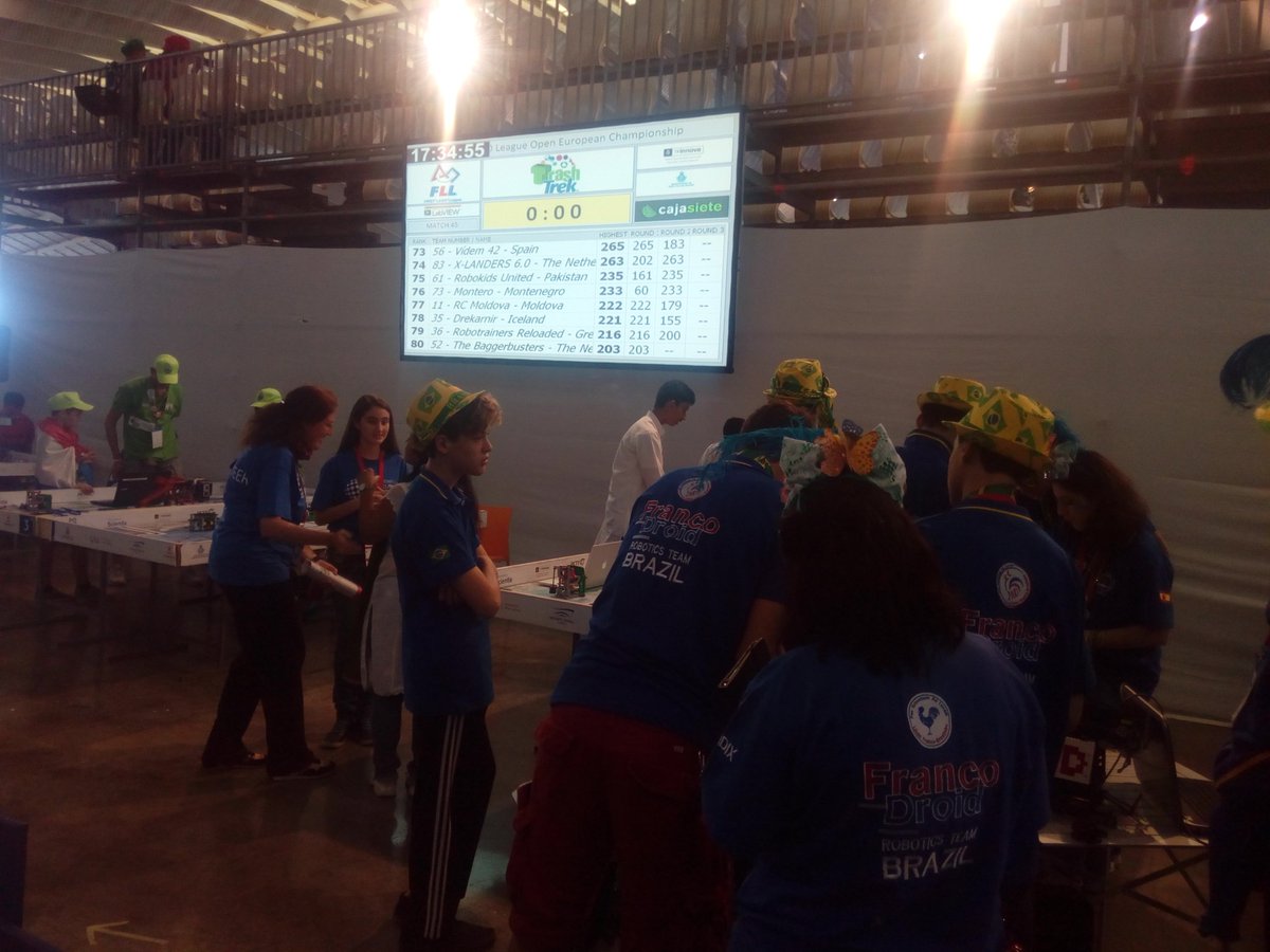 Gracias a todos los que están haciendo posible que todo fluya!! #FLLOEC16 <a href="/pcttenerife/">Parque Científico y Tecnológico de Tenerife</a>