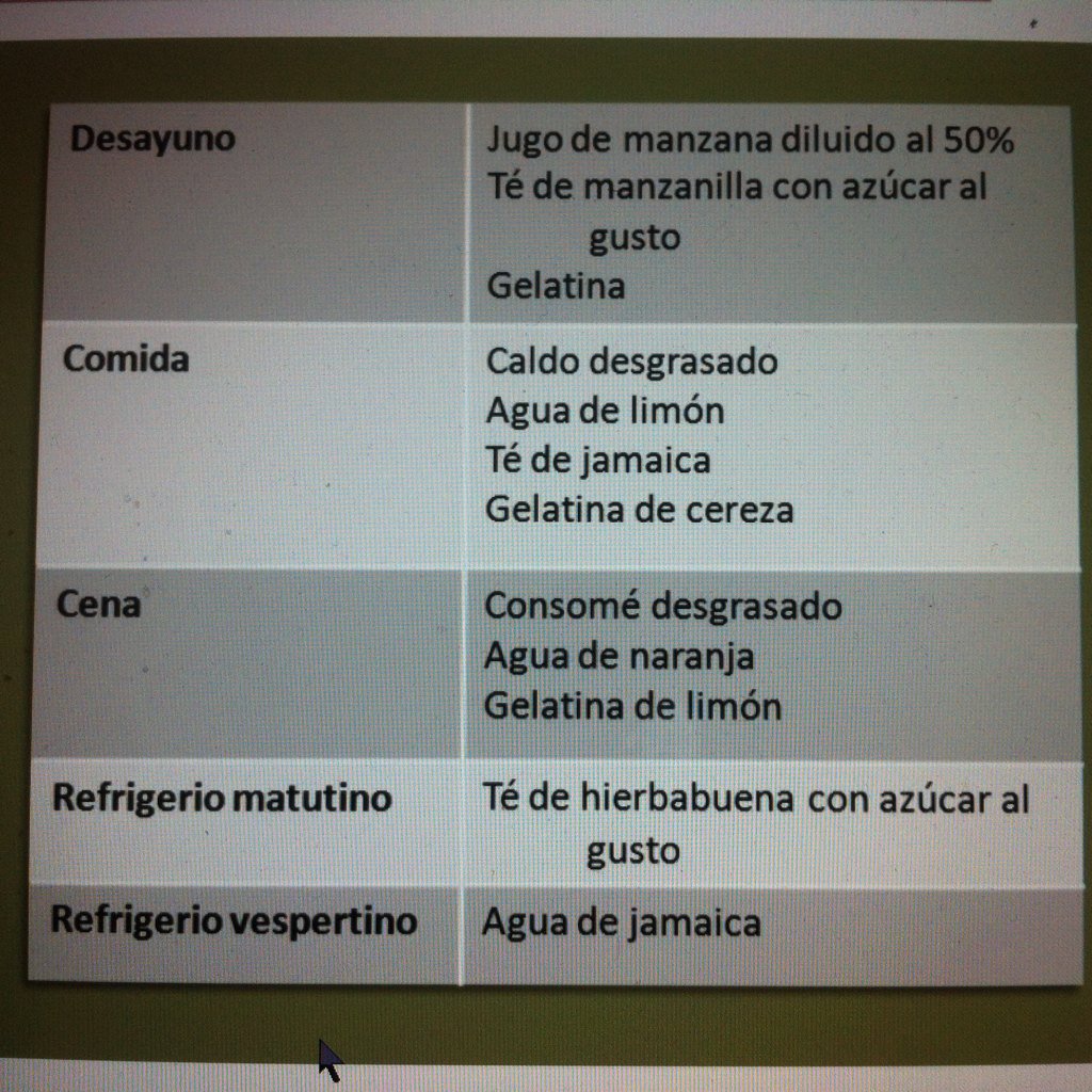 dieta de liquidos claros ejemplo dieta de liquidos claros ejemplo