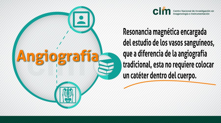 ci3muam's tweet photo. #Glorario ¿Conoces o has escuchado el término angiografía? https://t.co/0Z2Oxt0XLp