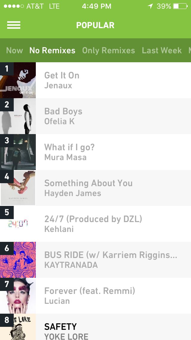 MarshallWesney's tweet photo. .@hypem it's a bummer when the trending list gets nuked so early. 

😰 https://t.co/KpAA01AbQm