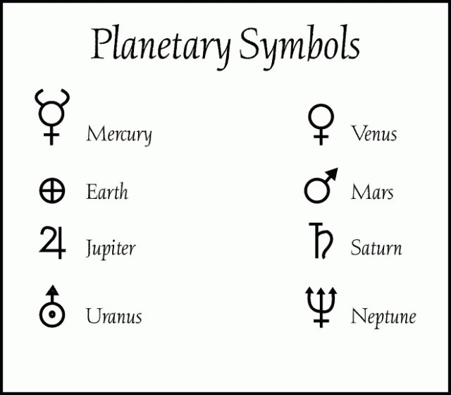 Supersapien1's tweet photo. The elements of atoms. https://t.co/taBnIj9Bbt