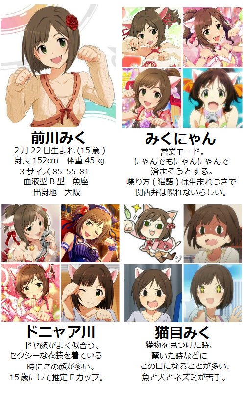 きりねこ En Twitter 最近流行ってる やつを前川みくちゃんで作りました みくにゃんはいいぞ 4枚目はおまけ 借り物 きりねこ En Twitter 最近流行ってる やつを前川みくちゃんで作りました みくにゃんはいいぞ 4枚目はおまけ 借り物