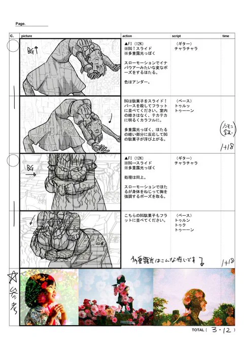 (つづき)問題あるかもですが私がデジタルで描いた絵コンテです。『だがしかし』のOPですが、特殊処理のカットや、参考画像がある場合に、コンテに直接ペタペタ貼り付けられるのは便利です。紙でこれをやろうとすると面倒くさいんですよね。 