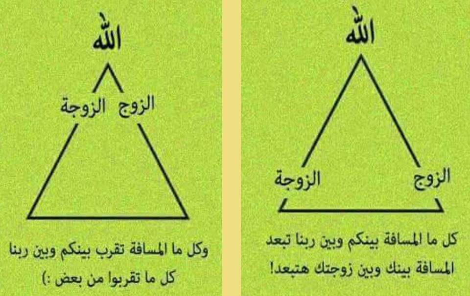 كلما قربت المسافة بينك وبين الله Ci-JVsyW0AA-8Wo