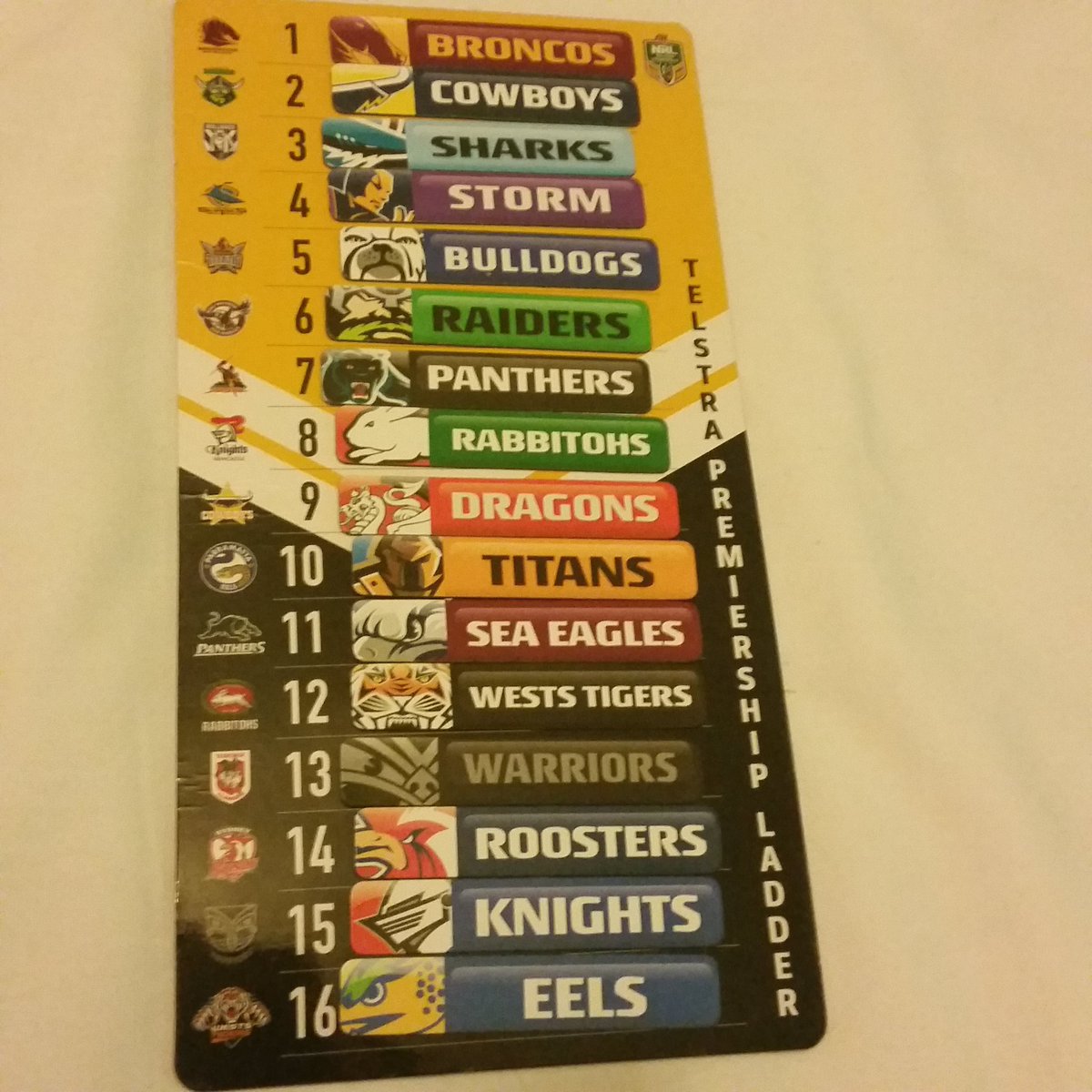 Benn75's tweet photo. That moment when you update the NRL Ladder &amp; a magnet goes missing lol it was on the floor like their hopes #wwos https://t.co/JX5zBSxHFL