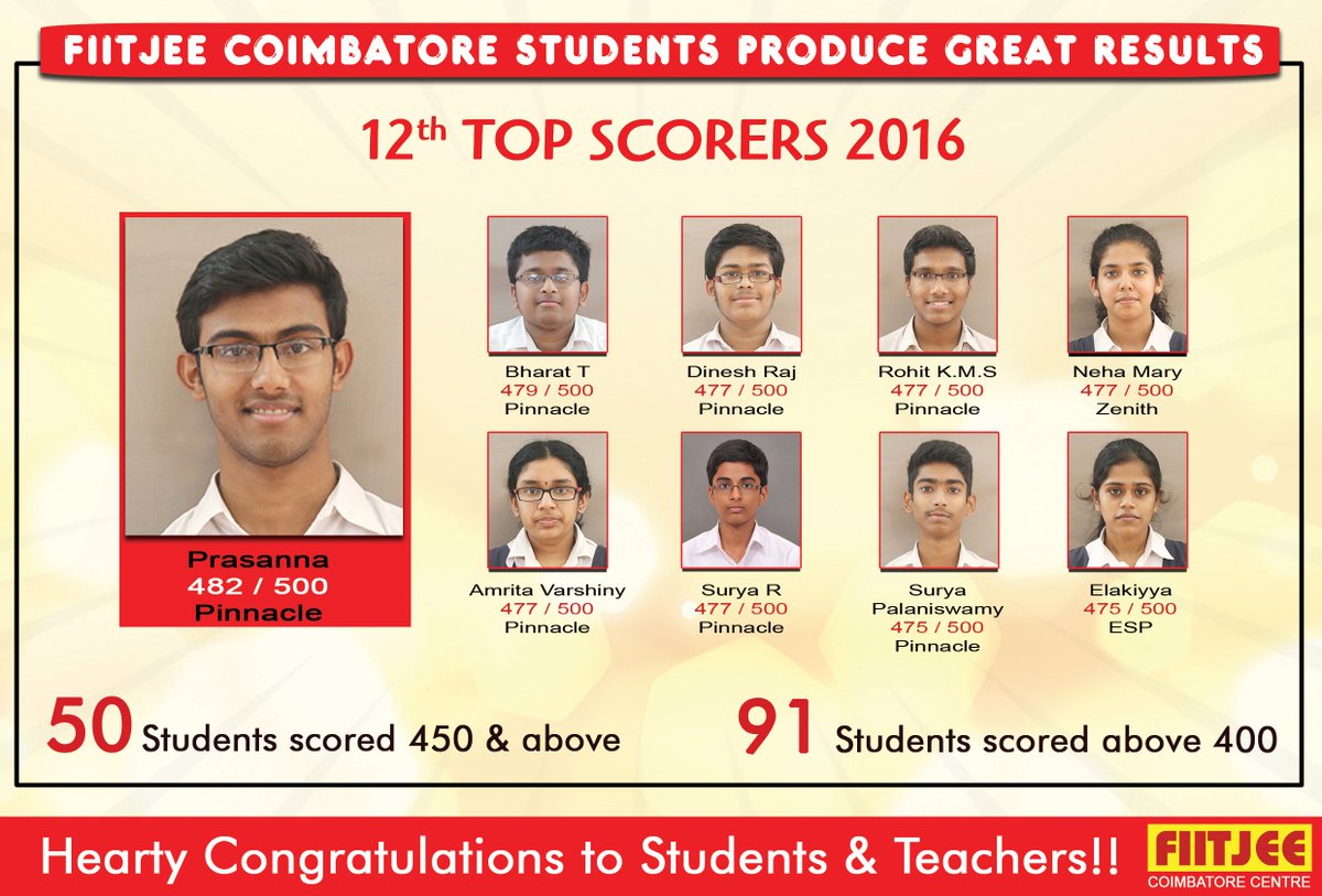 FIITJEE Coimbatore tweet media