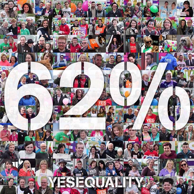 YesEquality2015 tweet picture